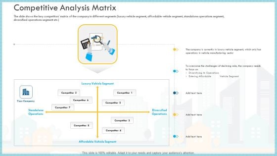 Loss Of Income And Financials Decline In An Automobile Organization Case Study Competitive Analysis Matrix Background PDF Loss Of Income And Financials Decline In An Automobile Organization Case Study Competitive Analysis Matrix Background PDF
