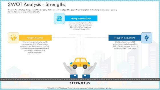 Loss Of Income And Financials Decline In An Automobile Organization Case Study Swot Analysis Strengths Mockup PDF