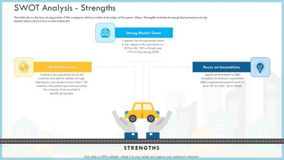 Loss Of Income And Financials Decline In An Automobile Organization Case Study Swot Analysis Strengths Mockup PDF Loss Of Income And Financials Decline In An Automobile Organization Case Study Swot Analysis Strengths Mockup PDF