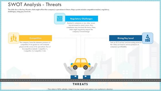 Loss Of Income And Financials Decline In An Automobile Organization Case Study Swot Analysis Threats Elements PDF