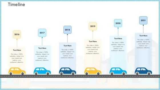 Loss Of Income And Financials Decline In An Automobile Organization Case Study Timeline Demonstration PDF