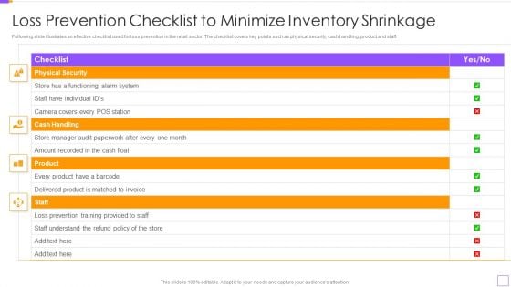 Loss Prevention Checklist To Minimize Inventory Shrinkage Elements PDF