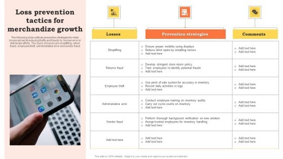 Loss Prevention Tactics For Merchandize Growth Introduction PDF