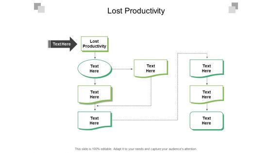 Lost Productivity Ppt PowerPoint Presentation Professional Graphic Tips Cpb Pdf Lost Productivity Ppt PowerPoint Presentation Professional Graphic Tips Cpb Pdf