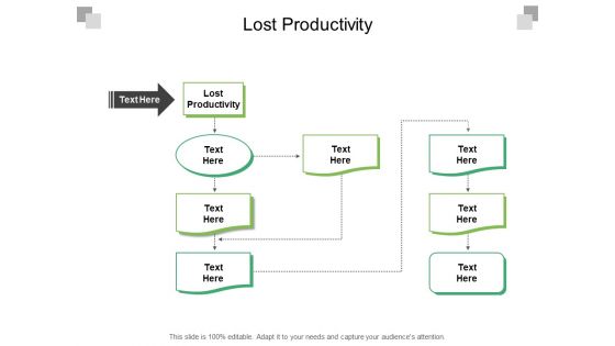 Lost Productivity Ppt PowerPoint Presentation Professional Graphic Tips Cpb Pdf