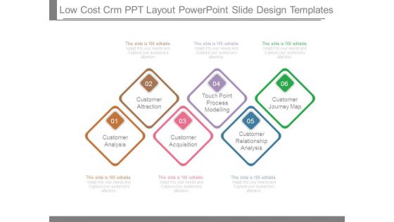 Low Cost Crm Ppt Layout Powerpoint Slide Design Templates