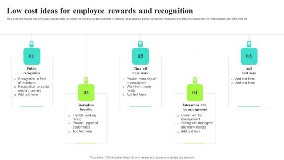 Low Cost Ideas For Employee Rewards And Recognition Sample PDF