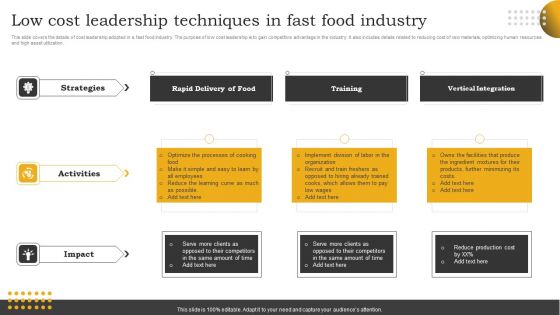 Low Cost Leadership Techniques In Fast Food Industry Professional PDF