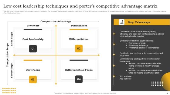 Low Cost Leadership Techniques Ppt PowerPoint Presentation Complete Deck With Slides Slide10