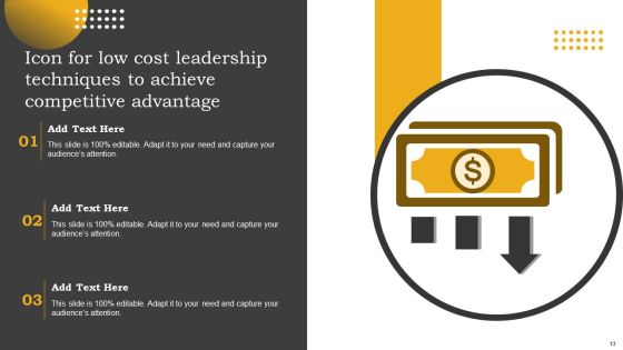 Low Cost Leadership Techniques Ppt PowerPoint Presentation Complete Deck With Slides Slide13