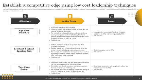 Low Cost Leadership Techniques Ppt PowerPoint Presentation Complete Deck With Slides