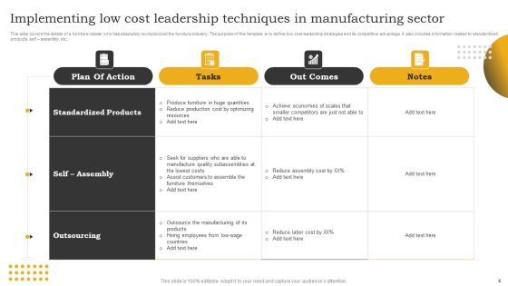 Low Cost Leadership Techniques Ppt PowerPoint Presentation Complete Deck With Slides Slide06