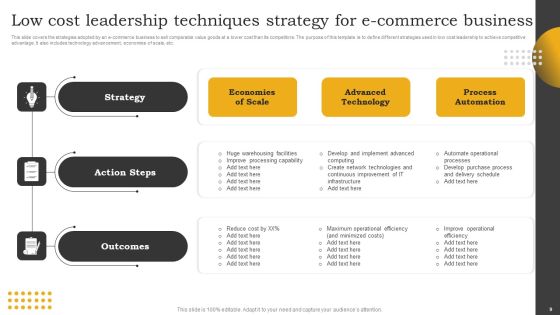 Low Cost Leadership Techniques Ppt PowerPoint Presentation Complete Deck With Slides Slide09