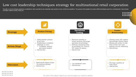 Low Cost Leadership Techniques Strategy For Multinational Retail Corporation Template PDF