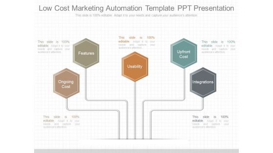 Low Cost Marketing Automation Template Ppt Presentation