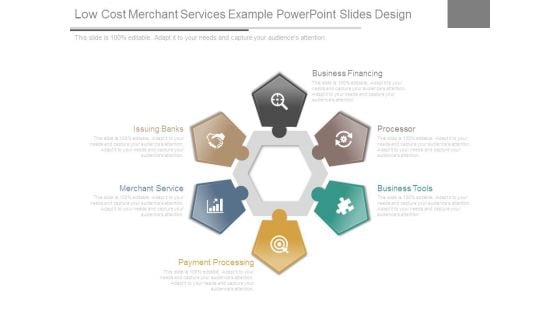 Low Cost Merchant Services Example Powerpoint Slides Design