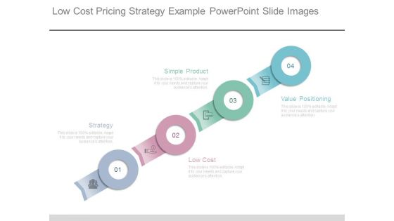 Low Cost Pricing Strategy Example Powerpoint Slide Images