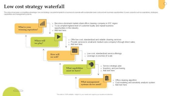 Low Cost Strategy Waterfall Portrait PDF