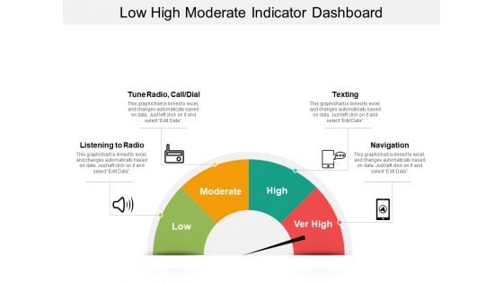 Low High Moderate Indicator Dashboard Ppt Powerpoint Presentation Infographic Template Example 2015