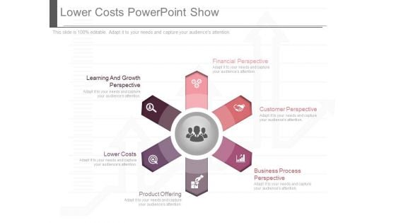 Lower Costs Powerpoint Show