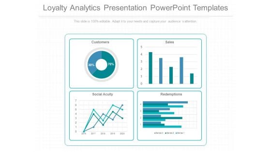 Loyalty Analytics Presentation Powerpoint Templates