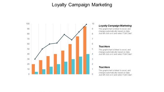 Loyalty Campaign Marketing Ppt PowerPoint Presentation Professional File Formats Cpb