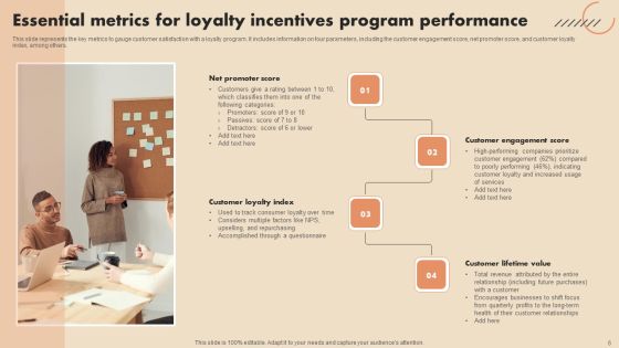 Loyalty Incentives Ppt PowerPoint Presentation Complete Deck With Slides Ppt PowerPoint Presentation Complete Deck With Slides Slide06