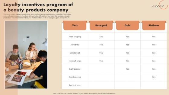 Loyalty Incentives Program Of A Beauty Products Company Summary PDF