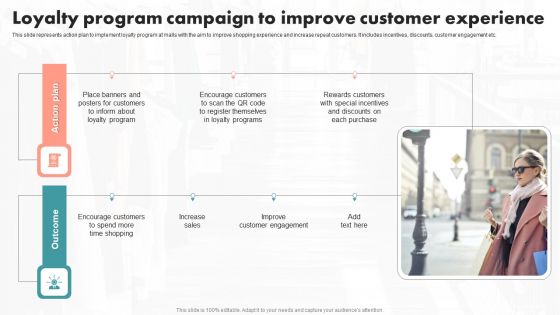 Loyalty Program Campaign To Improve Customer Experience Ppt PowerPoint Presentation Diagram Templates PDF