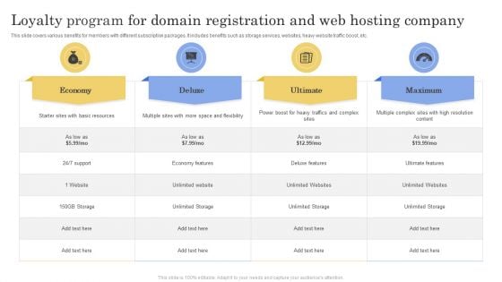 Loyalty Program For Domain Registration And Web Hosting Company Ppt Pictures Shapes PDF Loyalty Program For Domain Registration And Web Hosting Company Ppt Pictures Shapes PDF