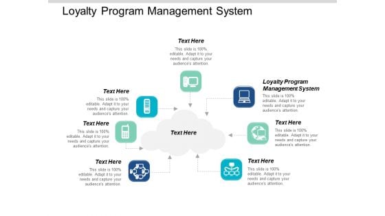 Loyalty Program Management System Ppt PowerPoint Presentation Show Model Cpb