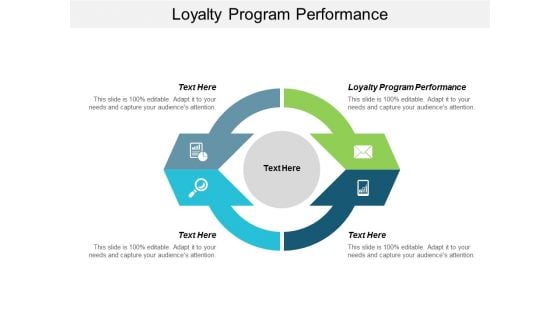 Loyalty Program Performance Ppt Powerpoint Presentation Outline Example Cpb