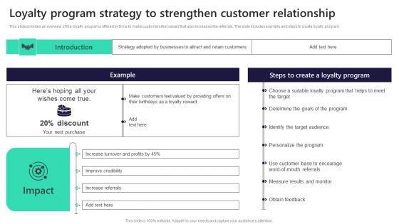 Loyalty Program Strategy To Strengthen Customer Relationship Ideas PDF