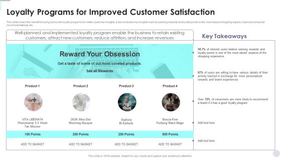 Loyalty Programs For Improved Customer Satisfaction Consumer Contact Point Guide Pictures PDF