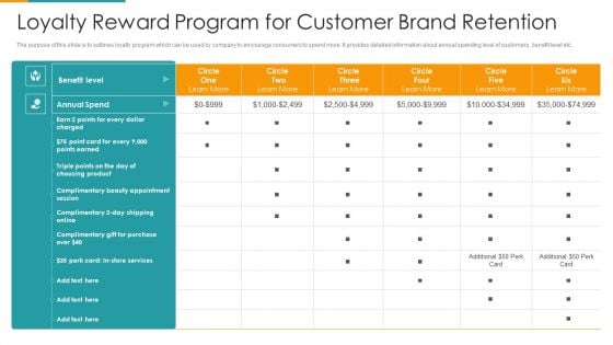 Loyalty Reward Program For Customer Brand Retention Ppt PowerPoint Presentation Gallery Gridlines PDF