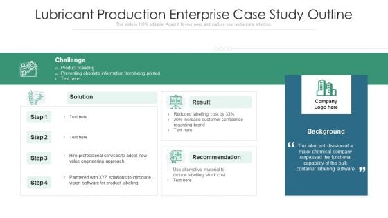 Lubricant Production Enterprise Case Study Outline Ppt Pictures Clipart PDF