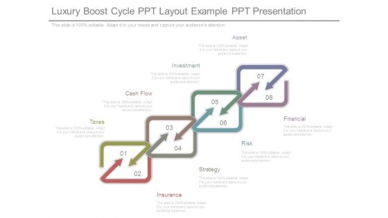 Luxury Boost Cycle Ppt Layout Example Ppt Presentation