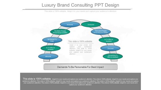 Luxury Brand Consulting Ppt Design