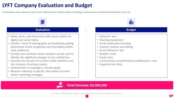 Lyft Capital Fund Raising LYFT Company Evaluation And Budget Guidelines PDF Lyft Capital Fund Raising LYFT Company Evaluation And Budget Guidelines PDF