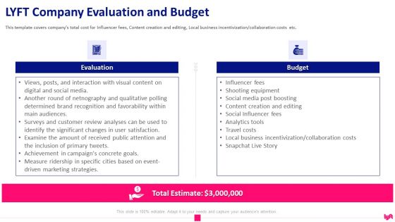 Lyft Capital Fund Raising LYFT Company Evaluation And Budget Guidelines PDF