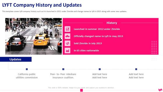 Lyft Capital Fund Raising LYFT Company History And Updates Ppt Summary Visuals PDF