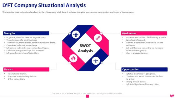 Lyft Capital Fund Raising LYFT Company Situational Analysis Ppt Icon Show PDF