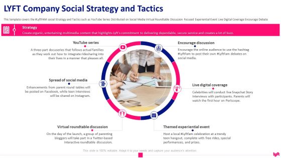 Lyft Capital Fund Raising LYFT Company Social Strategy And Tactics Designs PDF