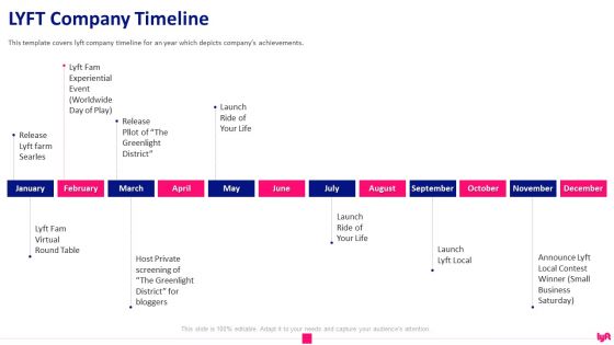 Lyft Capital Fund Raising LYFT Company Timeline Ppt File Master Slide PDF