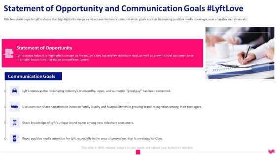 Lyft Capital Fund Raising Statement Of Opportunity And Communication Goals Lyftlove Themes PDF