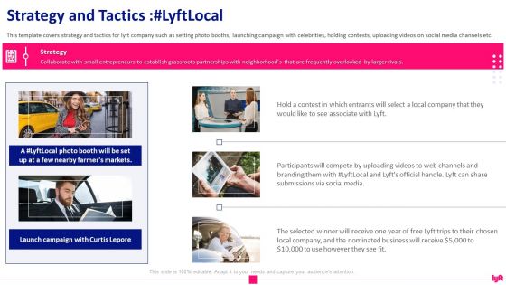 Lyft Capital Fund Raising Strategy And Tactics Lyftlocal Ppt File Example PDF