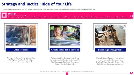 Lyft Capital Fund Raising Strategy And Tactics Ride Of Your Life Professional PDF