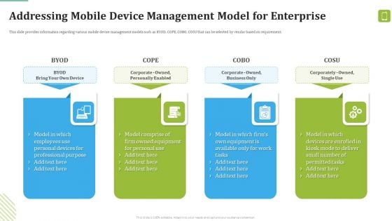 MDM Strategies At Office Addressing Mobile Device Management Model For Enterprise Background PDF