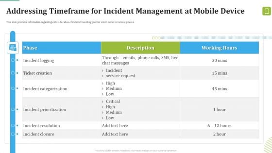 MDM Strategies At Office Addressing Timeframe For Incident Management At Mobile Device Demonstration PDF