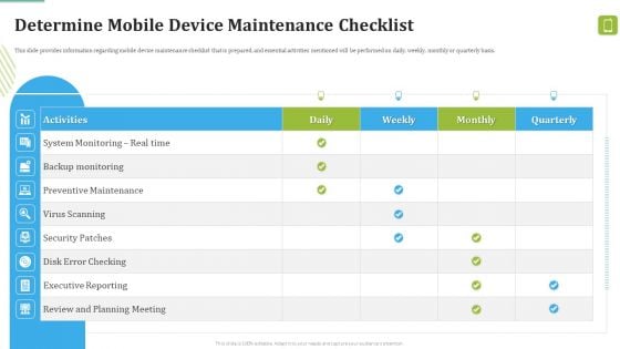 MDM Strategies At Office Determine Mobile Device Maintenance Checklist Download PDF